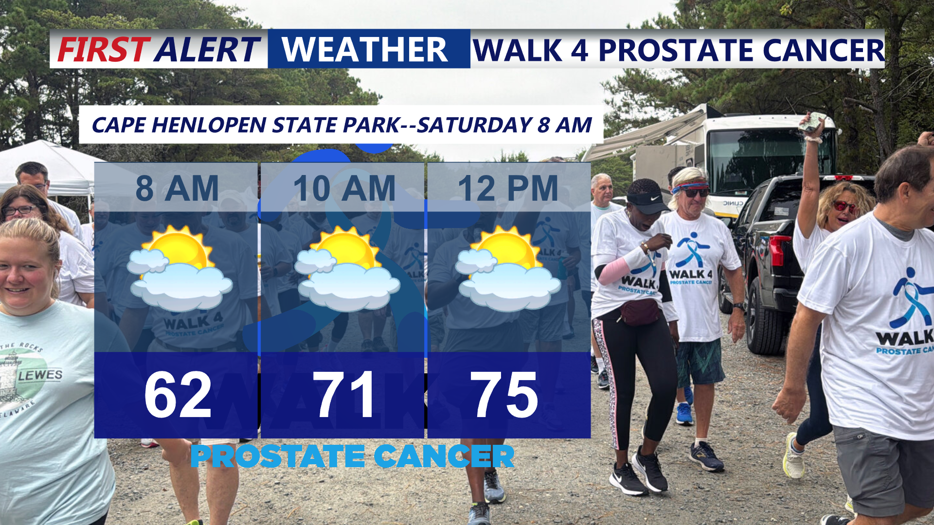 Walk 4 Prostate Cancer